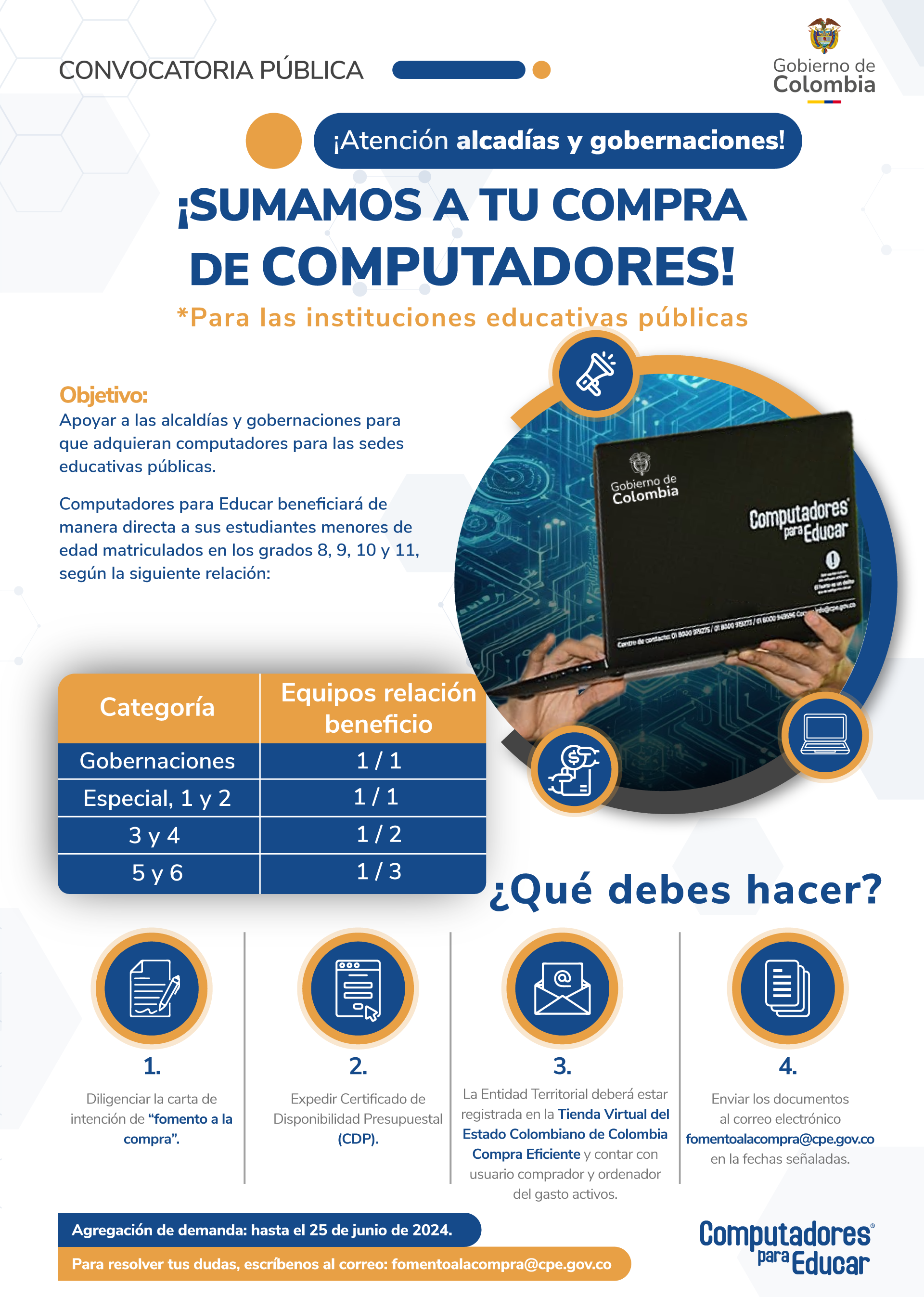 Fomento a la compra Computadores para Educar